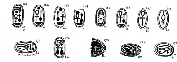 Chatons de bague provenant d’el-Amarna